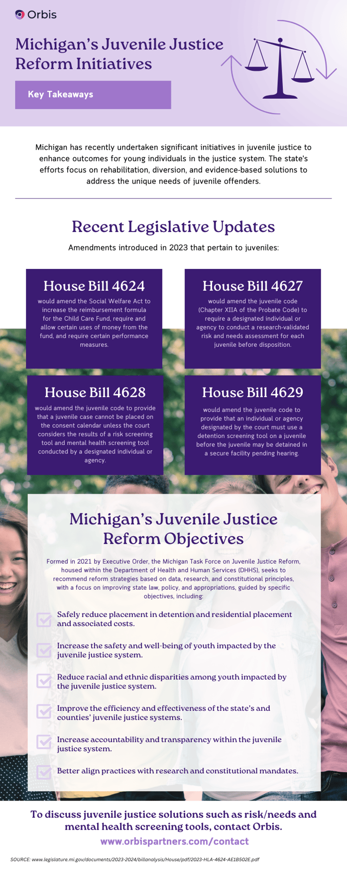 Orbis Michigan Juvenile Justice Updates