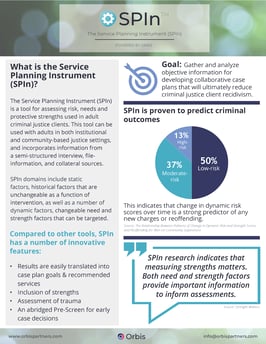SPIn Fact Sheet