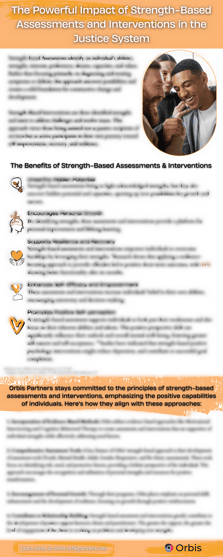 The thumbPowerful Impact of Strength-Based Assessments and Interventions 