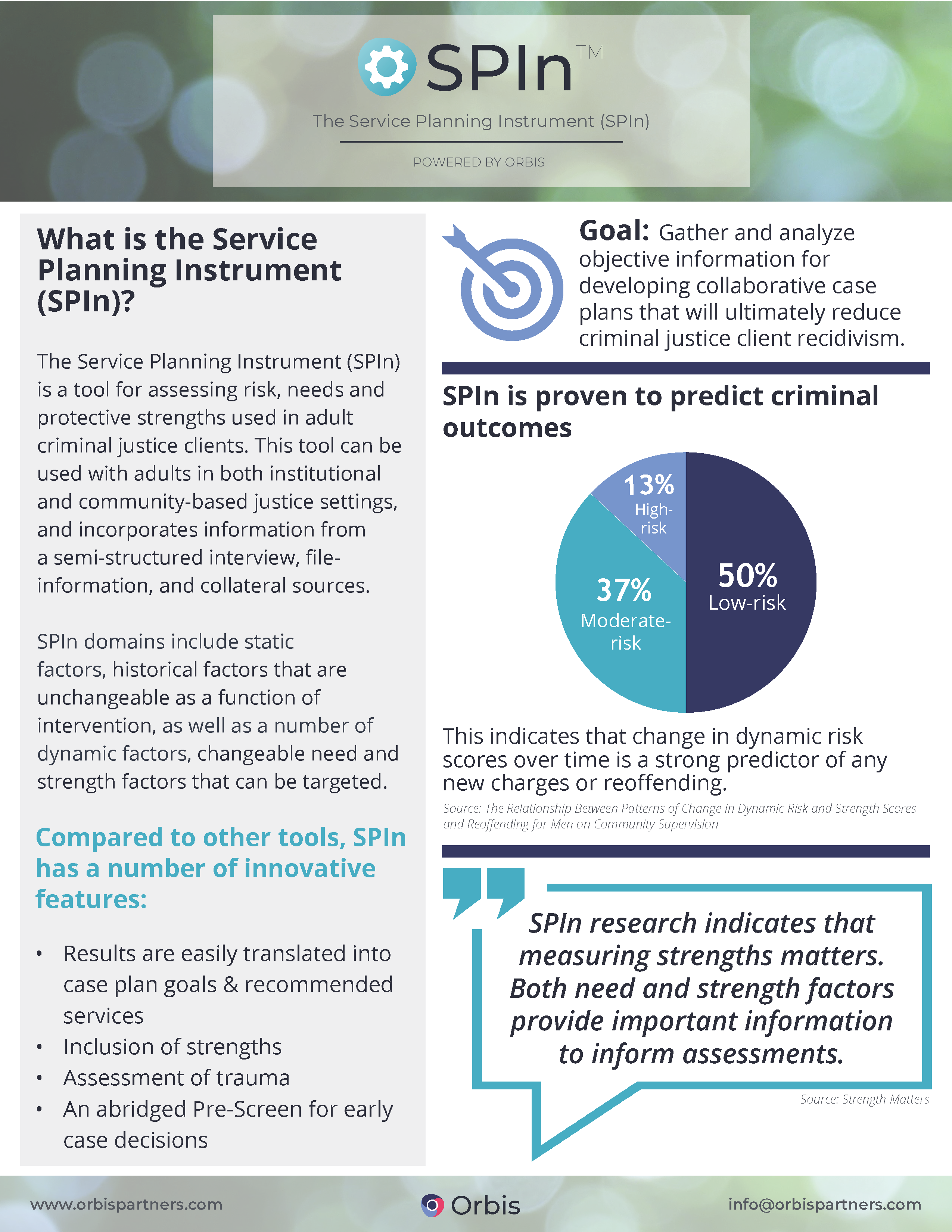 SPIn | Adult Risk Assessment- Fact Sheet